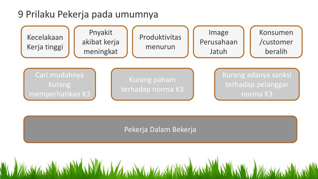 Pandangan Apindo Jatim Terhadap Legislasi K Dan Sinergi Antara